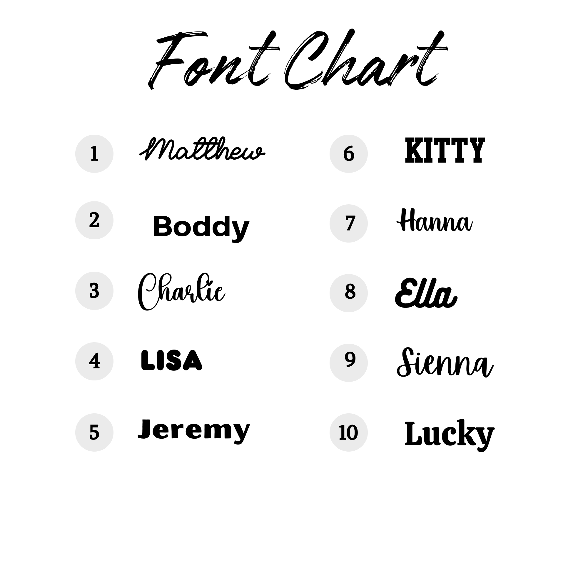 Hardly Laser™ Personalized Dog Name Sign – Laser Engraved Wooden Bone Tag for Kennels & Toy Bins